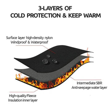 ArcticEdge | Unisex Thermal Touchscreen Winter Gloves